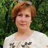 Отзыв от Арина Климова